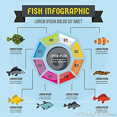 Fish infographic concept, flat style Vector Illustration