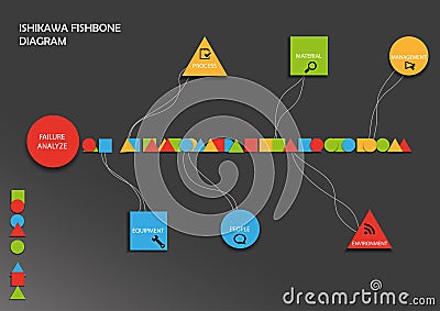 Fishbone diagram Stock Photo