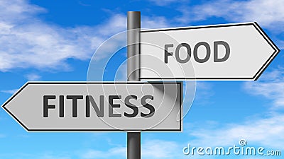 Fitness and food as a choice - pictured as words Fitness, food on road signs to show that when a person makes decision he can Cartoon Illustration