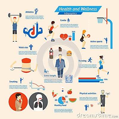 health and fitness