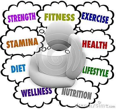 Fitness Words Person Thinking Exercise Diet Wellness Plan Stock Photo