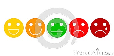 Five basic emotions emoji expressions. Scale from positive to negative. Good for customer opinion survey buttons. Vector Vector Illustration