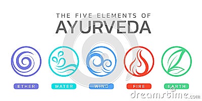 The Five elements of Ayurveda with ether water wind fire and earth circle icon sign vector design Vector Illustration
