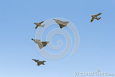 Five generations of SAAB military aircrafts in formation Editorial Stock Photo