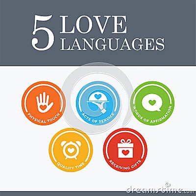 The Five Love Languages. flat color design. Vector Illustration Vector Illustration