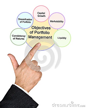 Objectives of Portfolio Management Stock Photo