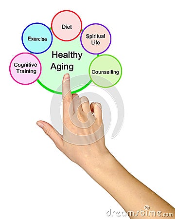 Pathways to Healthy Aging Stock Photo