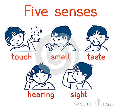 Five senses monochrome icon set Cartoon Illustration