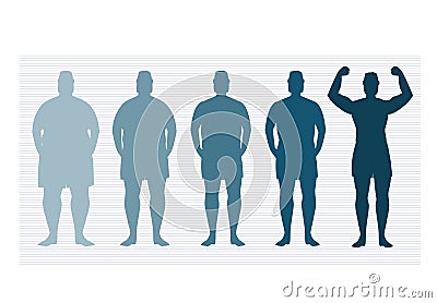 Five stages of silhuette man on the way to lose weight,Vector illustrations Stock Photo