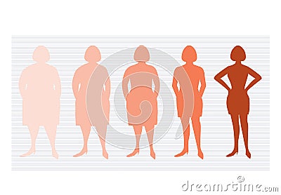 Five stages of silhuette woman on the way to lose weight,Vector illustrations Stock Photo