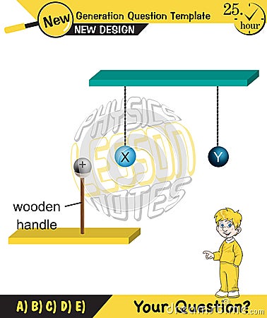 Physics Electrification topic, Lecture notes, Friction electrification, Electrostatics, next generation question template Stock Photo