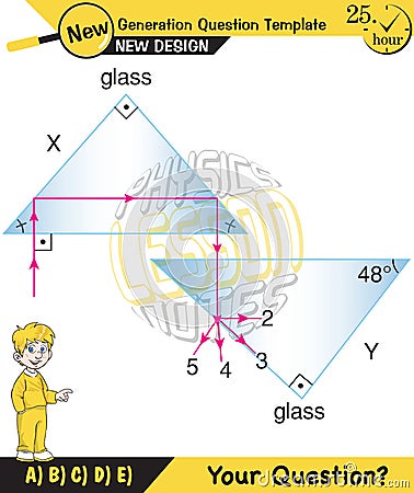 Physics, Light and enlightenment, refraction of light, Convex and Concave Lenses, Optics, next generation question template Stock Photo