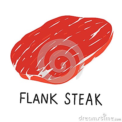 Flank steak, raw meat, uncooked beef cut piece, realistic vector illustration on white backgroound Vector Illustration