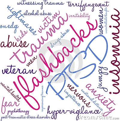 Flashbacks Word Cloud Stock Photo