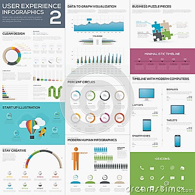 Flat awesome user experience infographic vector el Vector Illustration