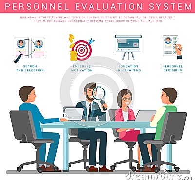 Flat Banner Personnel Evaluation System Vector. Vector Illustration