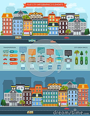Flat City Elements Infographics Vector Illustration