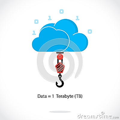 Flat cloud technology computing background concept. Data storage Vector Illustration