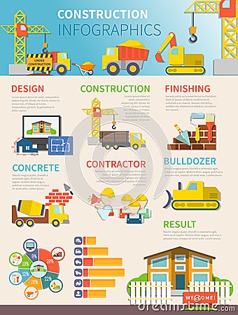 Flat Construction Infographic Template Vector Illustration