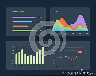 Flat dashboard, set of ui web infographic elements Vector Illustration