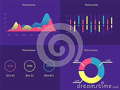 Flat dashboard, set of ui web infographic elements Vector Illustration