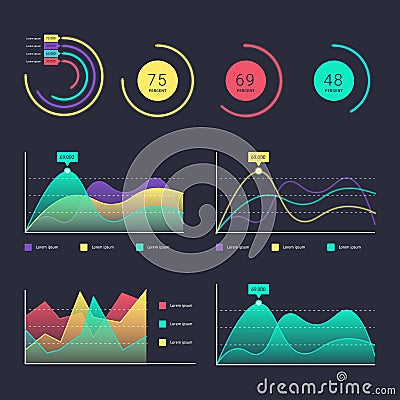 Flat dashboard ui Vector Illustration