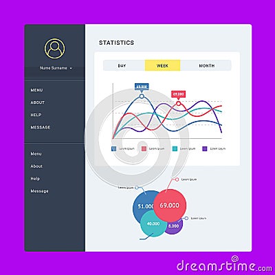 Flat dashboard ui Vector Illustration