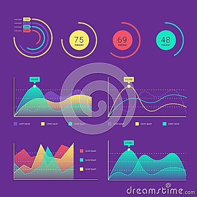 Flat dashboard ui Vector Illustration