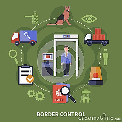 Border Guard Concept Vector Illustration