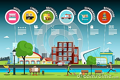 Flat Design City Park with Public Buildings Infographic. Vector Illustration