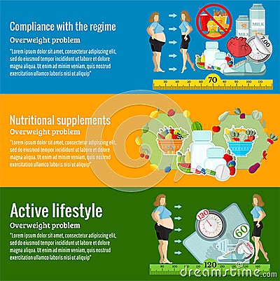 Flat design concepts for defferent diet and health care, nutritional supplement, compliance with the regime, active lifestyle. Vector Illustration