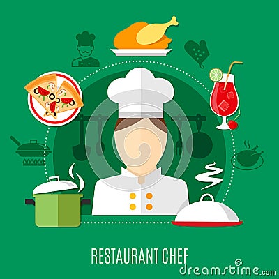 Restaurant Chef Concept Vector Illustration