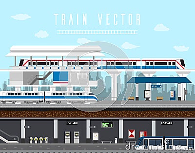 Flat design set of Train, Sky Train, Subway Vector. Vector Illustration