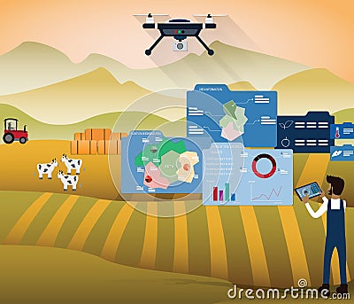 Flat design of smart farm concept,Farmer using drone checking plant and planning to harvest in his farm - vector Vector Illustration