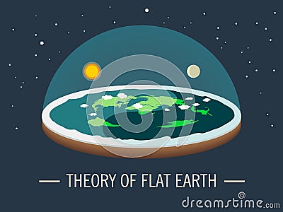 Flat earth with atmosphere with sun and moon. Ancient belief in plane globe in form of disk. Vector Illustration