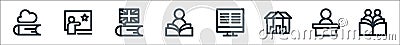 flat education and knowledge line icons. linear set. quality vector line set such as group class, desk, university, monitor, Vector Illustration