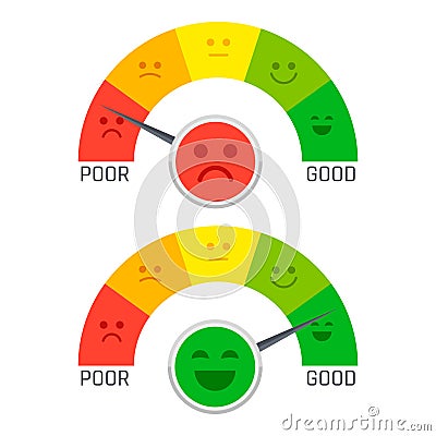 Flat emotion pain scale from poor to good vector illustration Vector Illustration