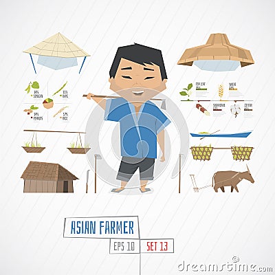 Flat funny charatcer asian farmer Vector Illustration