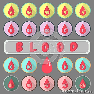 Flat icons of All Type Blood in gray background. Pastel Flat icons. Medical knowledge. 14th june. World blood donor day Vector Illustration