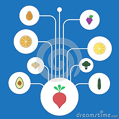 Flat Icons Citrus, Salad, Pawpaw And Other Vector Elements. Set Of Dessert Flat Icons Symbols Also Includes Salad, Bulb Vector Illustration