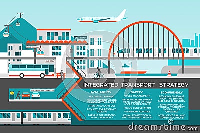 Flat illustration with city landscape. Transport mobility and smart city. Traffic info graphics design elements Vector Illustration