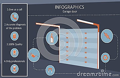 Flat infographics garage door Vector Illustration