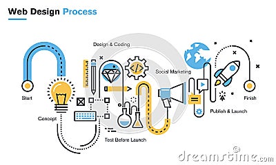 Flat line colorful icons collection of recyclingFlat line illustration of website design process Vector Illustration