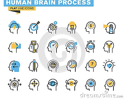 Flat line icons set of human brain process Vector Illustration