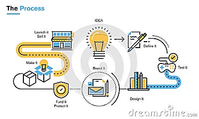 Flat line illustration of product development process Vector Illustration