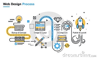 Flat line illustration of website design process Cartoon Illustration