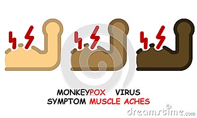 flat linear icons of monkeypox symptom 