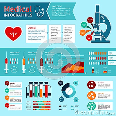 Flat medical infographics Vector Illustration