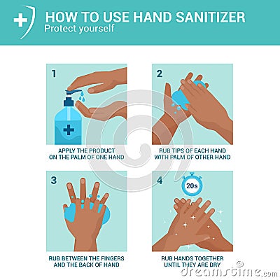 Flat Modern design Illustration of Coronavirus - How to use hand sanitizer 3 Vector Illustration