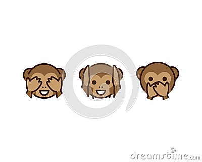 Flat monkey emotions icon vector set. Monkey emoji isolated on white background. Vector EPS 10 Vector Illustration